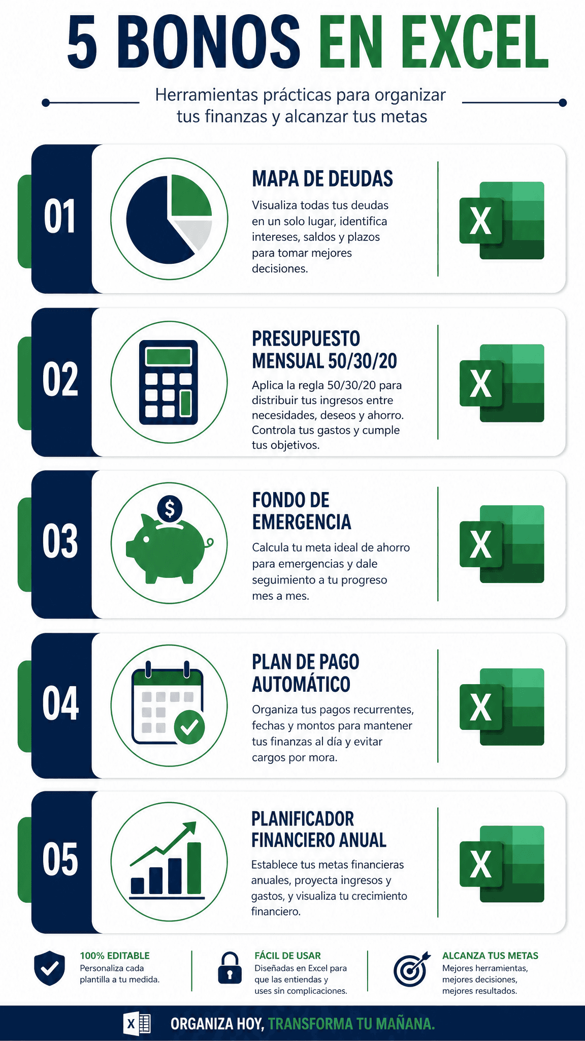 5 Bonos en Excel - Herramientas prácticas de finanzas